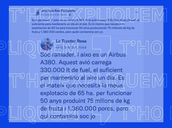 Cuidado con la comparaci&oacute;n sin contexto entre el uso de combustible de un avi&oacute;n y una explotaci&oacute;n ganadera