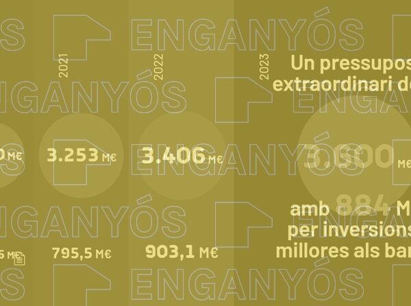 El gràfic enganyós de l’Ajuntament de Barcelona que sobredimensiona el pressupost de 2023