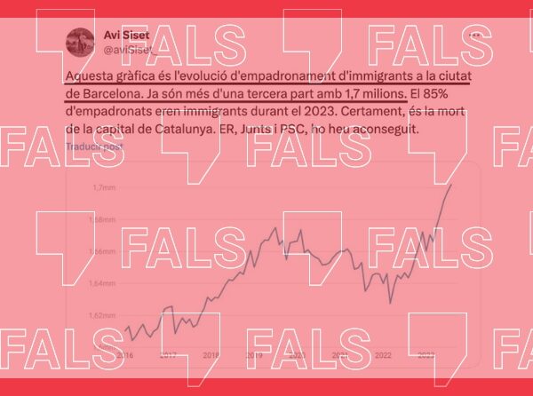 Tuit sobre població estrangera Barcelona
